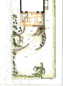 Gartenplan