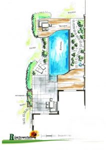 Naturpool